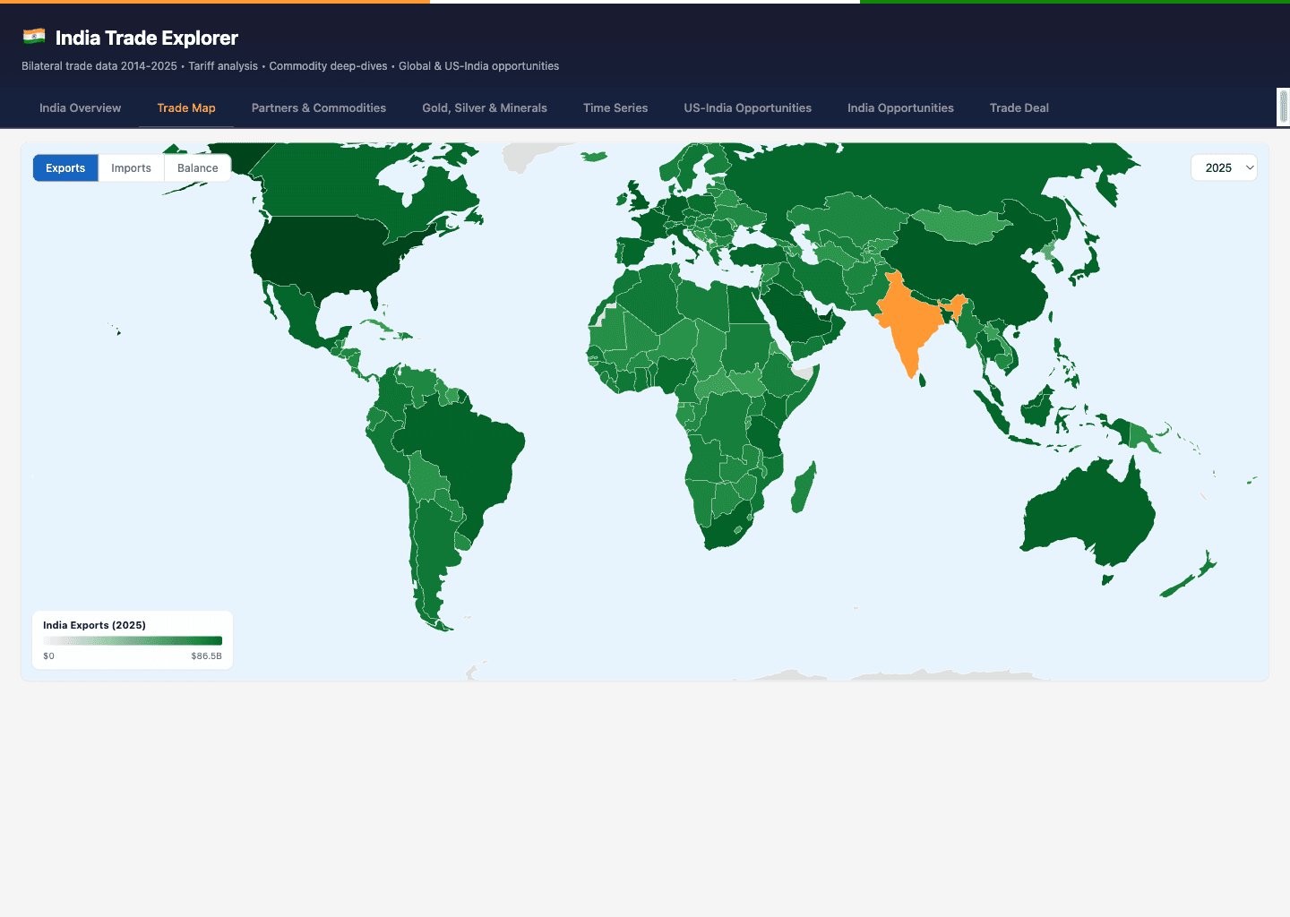 India Trade Explorer
